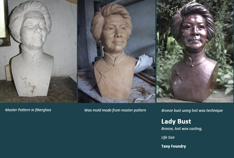 Case Study of Lost Wax Casting for Bronze Sculpture Tany Foundry