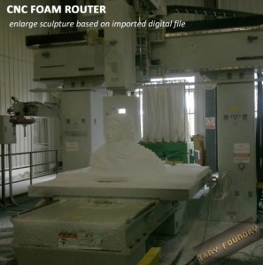 Sculpture enlargement CNC milling, bronze foundry China